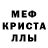 КЕТАМИН VHQ Egosihora